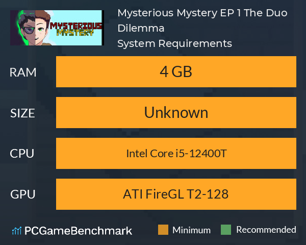 Mysterious Mystery, EP 1: The Duo Dilemma System Requirements PC Graph - Can I Run Mysterious Mystery, EP 1: The Duo Dilemma