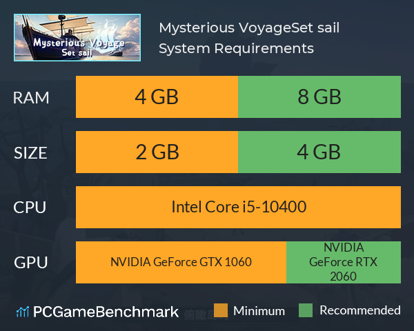 Mysterious Voyage:Set sail System Requirements PC Graph - Can I Run Mysterious Voyage:Set sail Mysterious Voyage:Set sail System Requirements PC Graph - Can I Run Mysterious Voyage:Set sail