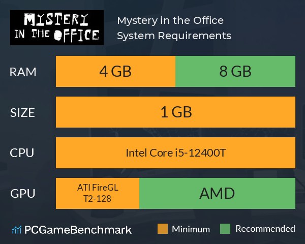 Mystery in the Office System Requirements PC Graph - Can I Run Mystery in the Office Mystery in the Office System Requirements PC Graph - Can I Run Mystery in the Office