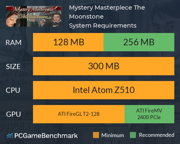 Mystery Masterpiece: The Moonstone System Requirements PC Graph - Can I Run Mystery Masterpiece: The Moonstone Mystery Masterpiece: The Moonstone System Requirements PC Graph - Can I Run Mystery Masterpiece: The Moonstone