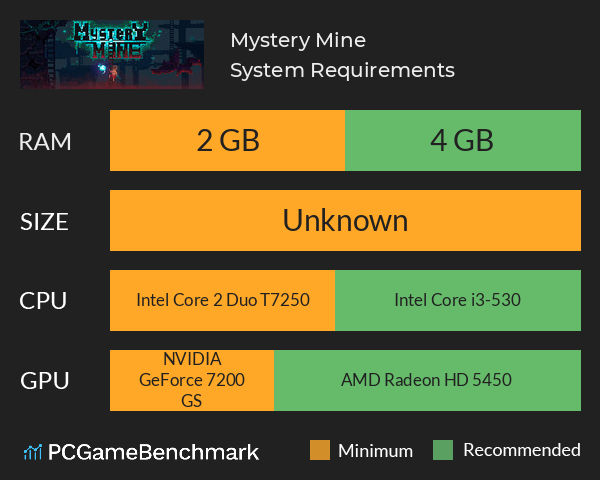 Mystery Mine System Requirements PC Graph - Can I Run Mystery Mine
