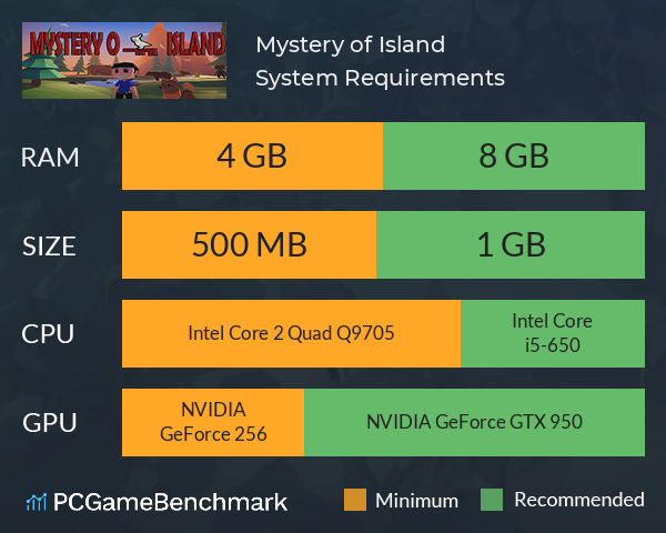 Mystery of Island System Requirements PC Graph - Can I Run Mystery of Island Mystery of Island System Requirements PC Graph - Can I Run Mystery of Island