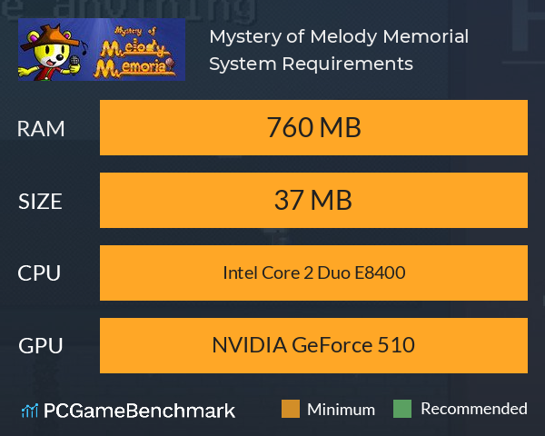 Mystery of Melody Memorial System Requirements PC Graph - Can I Run Mystery of Melody Memorial