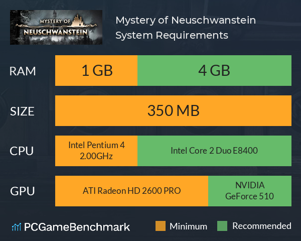Mystery of Neuschwanstein System Requirements PC Graph - Can I Run Mystery of Neuschwanstein