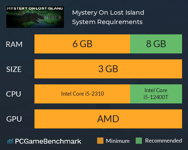 Mystery On Lost Island System Requirements PC Graph - Can I Run Mystery On Lost Island Mystery On Lost Island System Requirements PC Graph - Can I Run Mystery On Lost Island