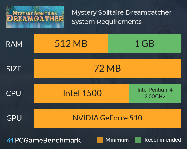 Mystery Solitaire. Dreamcatcher System Requirements PC Graph - Can I Run Mystery Solitaire. Dreamcatcher Mystery Solitaire. Dreamcatcher System Requirements PC Graph - Can I Run Mystery Solitaire. Dreamcatcher