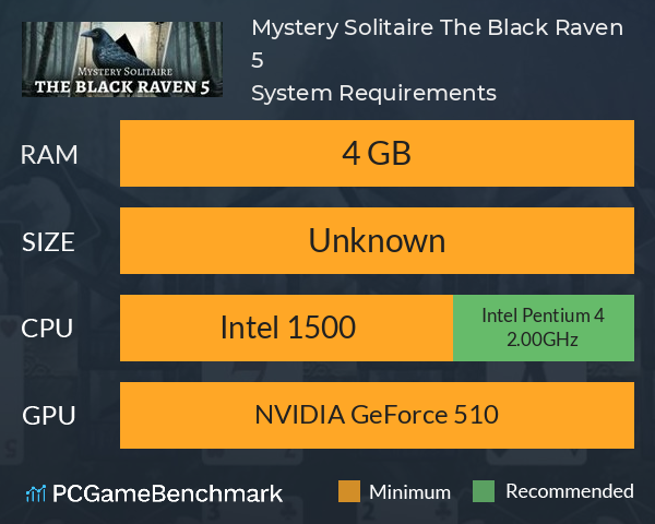 Mystery Solitaire. The Black Raven 5 System Requirements PC Graph - Can I Run Mystery Solitaire. The Black Raven 5 Mystery Solitaire. The Black Raven 5 System Requirements PC Graph - Can I Run Mystery Solitaire. The Black Raven 5