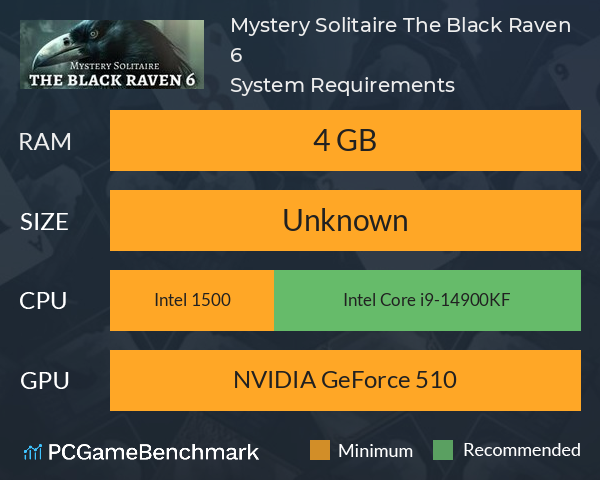 Mystery Solitaire. The Black Raven 6 System Requirements PC Graph - Can I Run Mystery Solitaire. The Black Raven 6 Mystery Solitaire. The Black Raven 6 System Requirements PC Graph - Can I Run Mystery Solitaire. The Black Raven 6