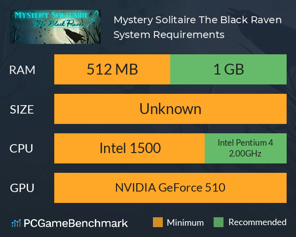 Mystery Solitaire The Black Raven System Requirements PC Graph - Can I Run Mystery Solitaire The Black Raven Mystery Solitaire The Black Raven System Requirements PC Graph - Can I Run Mystery Solitaire The Black Raven
