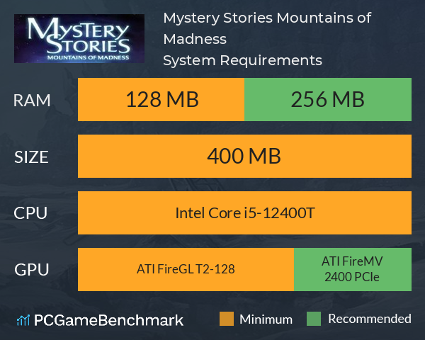 Mystery Stories: Mountains of Madness System Requirements PC Graph - Can I Run Mystery Stories: Mountains of Madness Mystery Stories: Mountains of Madness System Requirements PC Graph - Can I Run Mystery Stories: Mountains of Madness