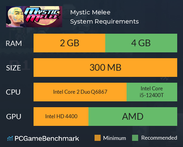 Mystic Melee System Requirements PC Graph - Can I Run Mystic Melee