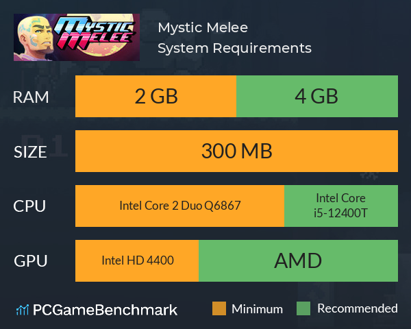 Mystic Melee System Requirements PC Graph - Can I Run Mystic Melee Mystic Melee System Requirements PC Graph - Can I Run Mystic Melee