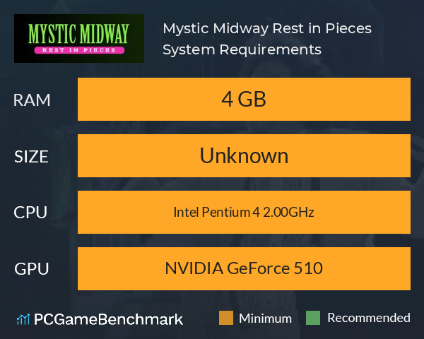 Mystic Midway: Rest in Pieces System Requirements PC Graph - Can I Run Mystic Midway: Rest in Pieces
