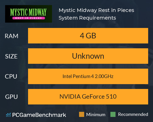 Mystic Midway: Rest in Pieces System Requirements PC Graph - Can I Run Mystic Midway: Rest in Pieces Mystic Midway: Rest in Pieces System Requirements PC Graph - Can I Run Mystic Midway: Rest in Pieces