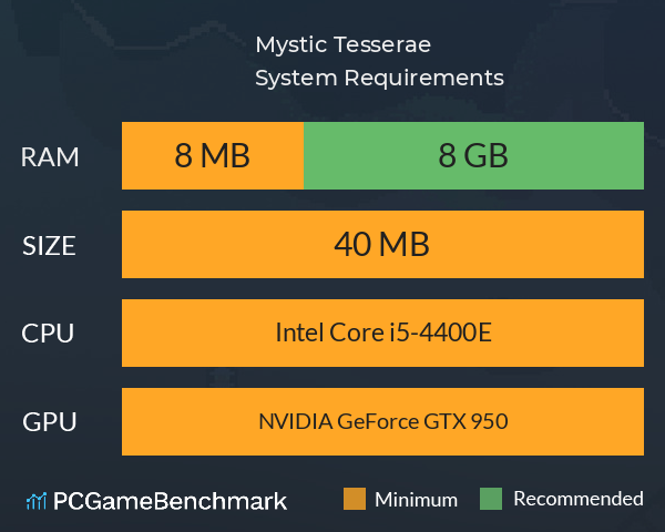 Mystic Tesserae System Requirements PC Graph - Can I Run Mystic Tesserae Mystic Tesserae System Requirements PC Graph - Can I Run Mystic Tesserae