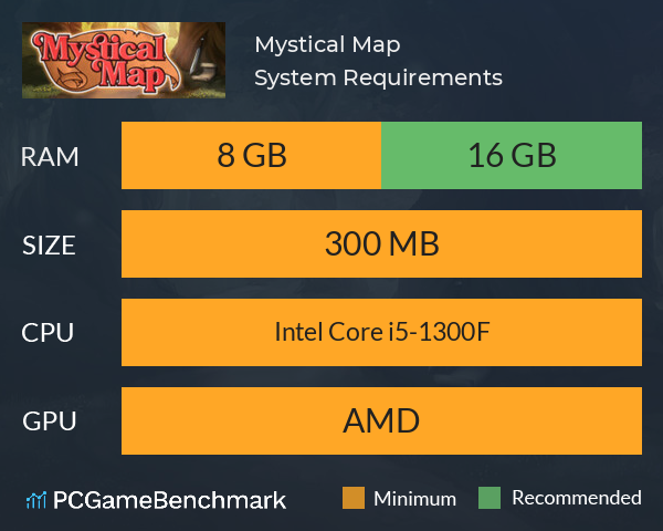 Mystical Map System Requirements PC Graph - Can I Run Mystical Map Mystical Map System Requirements PC Graph - Can I Run Mystical Map