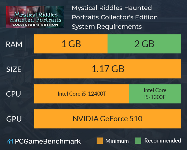 Mystical Riddles: Haunted Portraits Collector's Edition System Requirements PC Graph - Can I Run Mystical Riddles: Haunted Portraits Collector's Edition Mystical Riddles: Haunted Portraits Collector's Edition System Requirements PC Graph - Can I Run Mystical Riddles: Haunted Portraits Collector's Edition