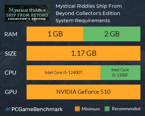 Mystical Riddles: Ship From Beyond Collector's Edition System Requirements PC Graph - Can I Run Mystical Riddles: Ship From Beyond Collector's Edition Mystical Riddles: Ship From Beyond Collector's Edition System Requirements PC Graph - Can I Run Mystical Riddles: Ship From Beyond Collector's Edition