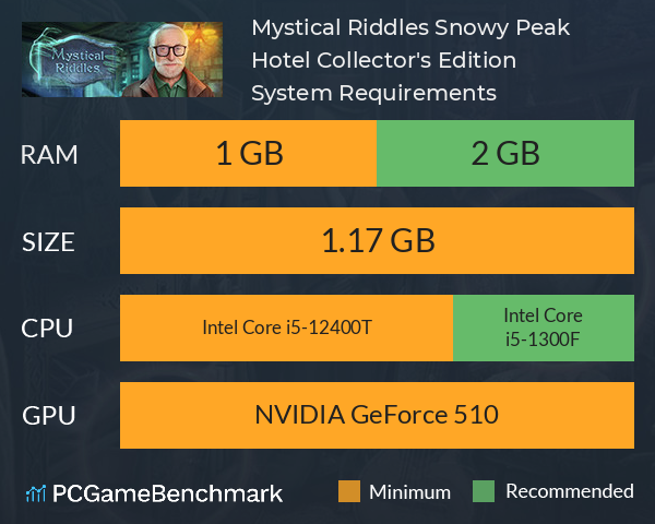 Mystical Riddles: Snowy Peak Hotel Collector's Edition System Requirements PC Graph - Can I Run Mystical Riddles: Snowy Peak Hotel Collector's Edition