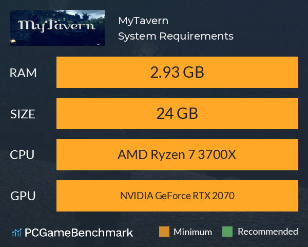 MyTavern System Requirements PC Graph - Can I Run MyTavern MyTavern System Requirements PC Graph - Can I Run MyTavern