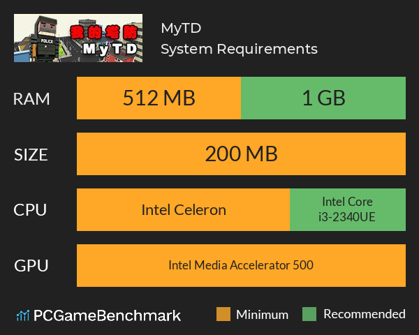 MyTD 我的塔防 System Requirements PC Graph - Can I Run MyTD 我的塔防 MyTD 我的塔防 System Requirements PC Graph - Can I Run MyTD 我的塔防
