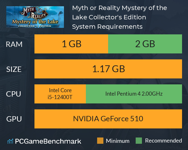Myth or Reality: Mystery of the Lake Collector's Edition System Requirements PC Graph - Can I Run Myth or Reality: Mystery of the Lake Collector's Edition
