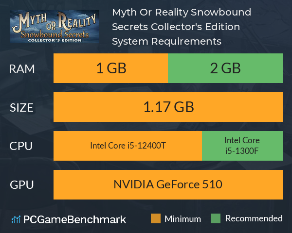 Myth Or Reality: Snowbound Secrets Collector's Edition System Requirements PC Graph - Can I Run Myth Or Reality: Snowbound Secrets Collector's Edition Myth Or Reality: Snowbound Secrets Collector's Edition System Requirements PC Graph - Can I Run Myth Or Reality: Snowbound Secrets Collector's Edition