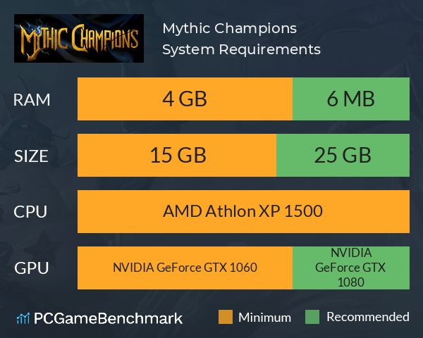 Mythic Champions System Requirements PC Graph - Can I Run Mythic Champions Mythic Champions System Requirements PC Graph - Can I Run Mythic Champions