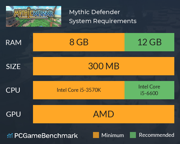 Mythic Defender System Requirements PC Graph - Can I Run Mythic Defender Mythic Defender System Requirements PC Graph - Can I Run Mythic Defender