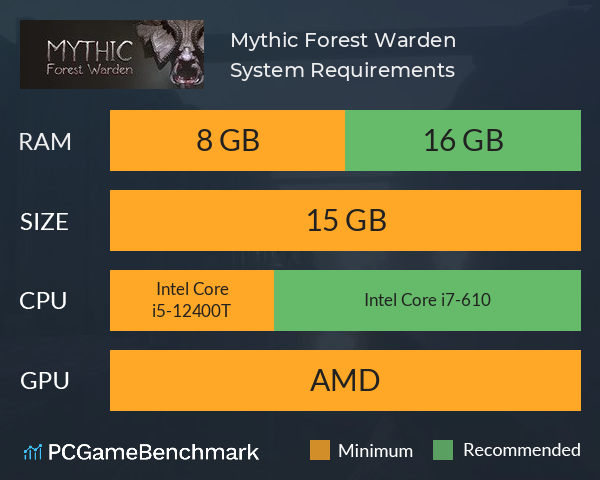 Mythic: Forest Warden System Requirements PC Graph - Can I Run Mythic: Forest Warden