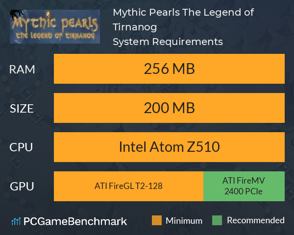 Mythic Pearls: The Legend of Tirnanog System Requirements PC Graph - Can I Run Mythic Pearls: The Legend of Tirnanog
