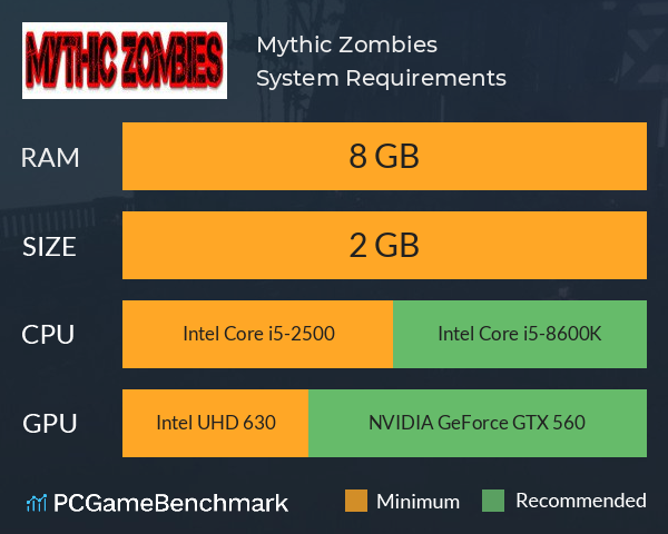 Mythic Zombies System Requirements PC Graph - Can I Run Mythic Zombies