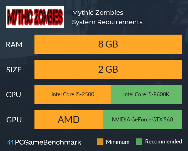 Mythic Zombies System Requirements PC Graph - Can I Run Mythic Zombies