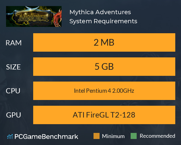 Mythica Adventures System Requirements PC Graph - Can I Run Mythica Adventures Mythica Adventures System Requirements PC Graph - Can I Run Mythica Adventures