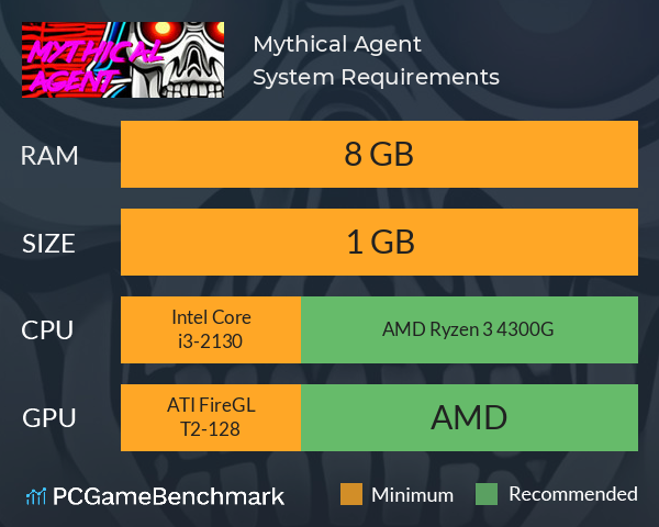 Mythical Agent System Requirements PC Graph - Can I Run Mythical Agent Mythical Agent System Requirements PC Graph - Can I Run Mythical Agent