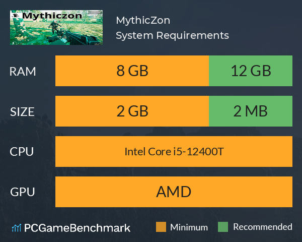 MythicZon System Requirements PC Graph - Can I Run MythicZon MythicZon System Requirements PC Graph - Can I Run MythicZon