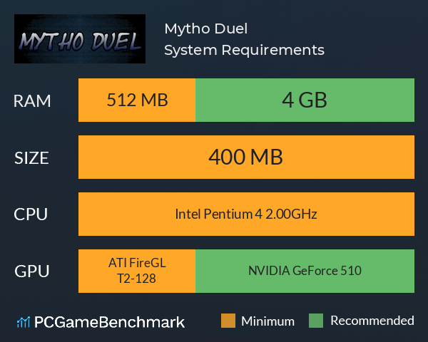 Mytho Duel System Requirements PC Graph - Can I Run Mytho Duel Mytho Duel System Requirements PC Graph - Can I Run Mytho Duel