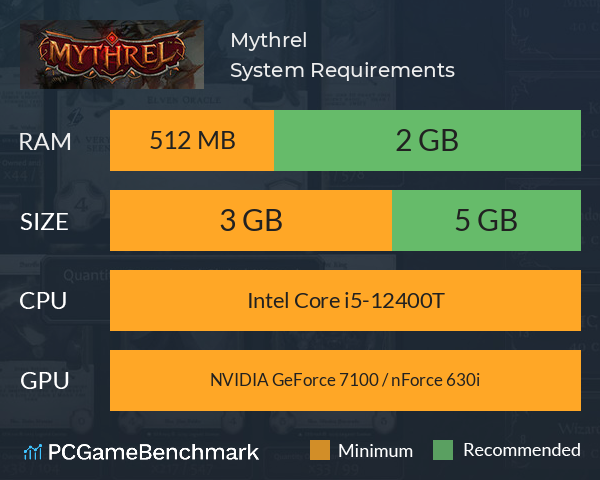 Mythrel System Requirements PC Graph - Can I Run Mythrel Mythrel System Requirements PC Graph - Can I Run Mythrel