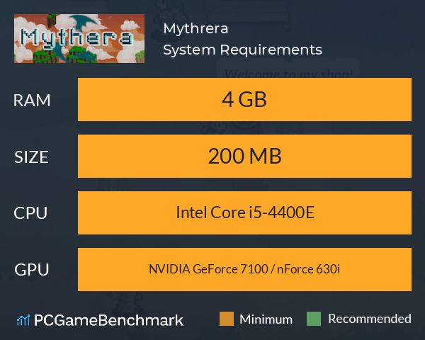 Mythrera System Requirements PC Graph - Can I Run Mythrera Mythrera System Requirements PC Graph - Can I Run Mythrera