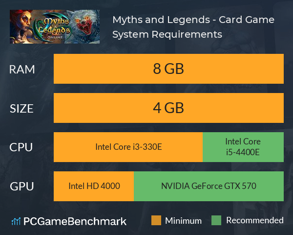 Myths and Legends - Card Game System Requirements PC Graph - Can I Run Myths and Legends - Card Game Myths and Legends - Card Game System Requirements PC Graph - Can I Run Myths and Legends - Card Game