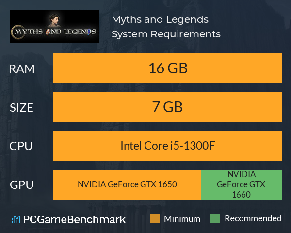 Myths and Legends System Requirements PC Graph - Can I Run Myths and Legends Myths and Legends System Requirements PC Graph - Can I Run Myths and Legends