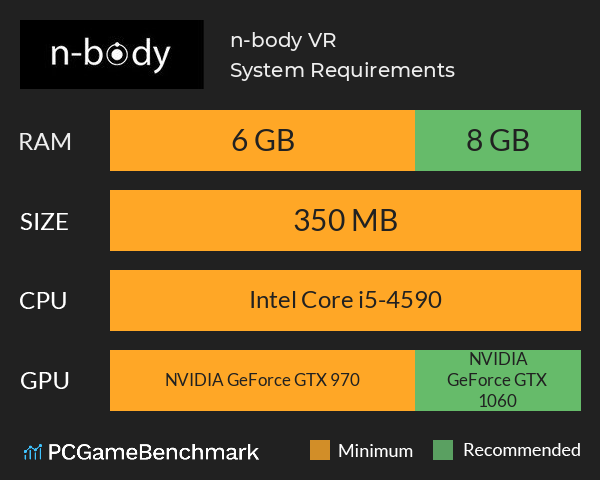 n-body VR System Requirements PC Graph - Can I Run n-body VR