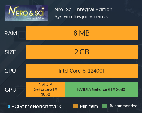 Néro & Sci ∫ Integral Edition System Requirements PC Graph - Can I Run Néro & Sci ∫ Integral Edition Néro & Sci ∫ Integral Edition System Requirements PC Graph - Can I Run Néro & Sci ∫ Integral Edition