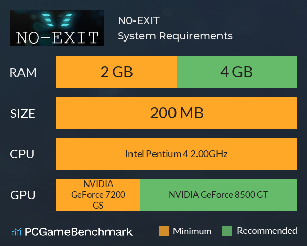 N0-EXIT System Requirements PC Graph - Can I Run N0-EXIT