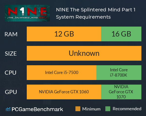 N1NE: The Splintered Mind Part 1 System Requirements PC Graph - Can I Run N1NE: The Splintered Mind Part 1 N1NE: The Splintered Mind Part 1 System Requirements PC Graph - Can I Run N1NE: The Splintered Mind Part 1