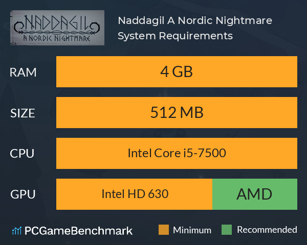 Naddagil: A Nordic Nightmare System Requirements PC Graph - Can I Run Naddagil: A Nordic Nightmare Naddagil: A Nordic Nightmare System Requirements PC Graph - Can I Run Naddagil: A Nordic Nightmare