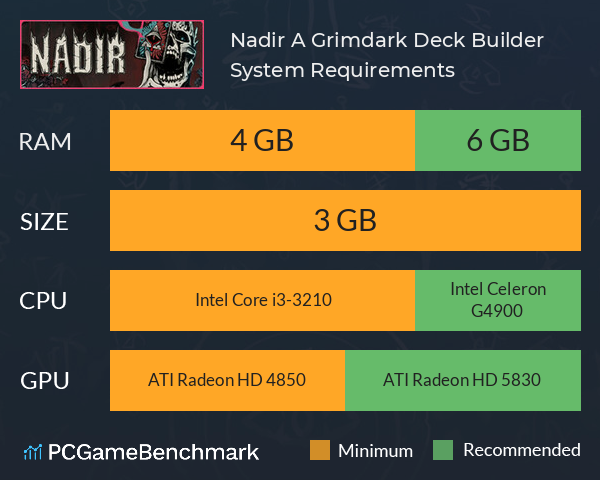 Nadir: A Grimdark Deck Builder System Requirements PC Graph - Can I Run Nadir: A Grimdark Deck Builder