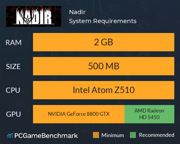 Nadir System Requirements PC Graph - Can I Run Nadir Nadir System Requirements PC Graph - Can I Run Nadir