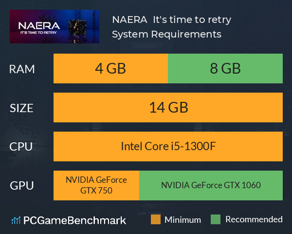 NAERA : It's time to retry System Requirements PC Graph - Can I Run NAERA : It's time to retry NAERA : It's time to retry System Requirements PC Graph - Can I Run NAERA : It's time to retry