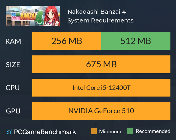 Nakadashi Banzai 4 System Requirements PC Graph - Can I Run Nakadashi Banzai 4